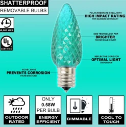 Case - Teal C9 Wonderful Faceted (500pcs)